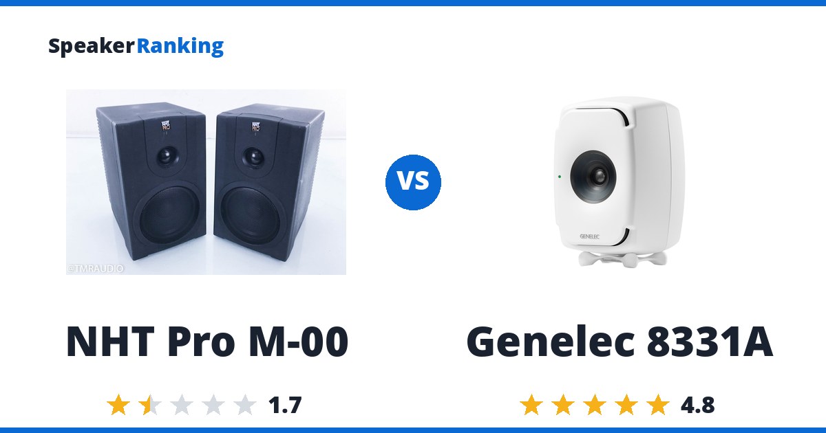 NHT Pro M-00 vs Genelec 8331A
