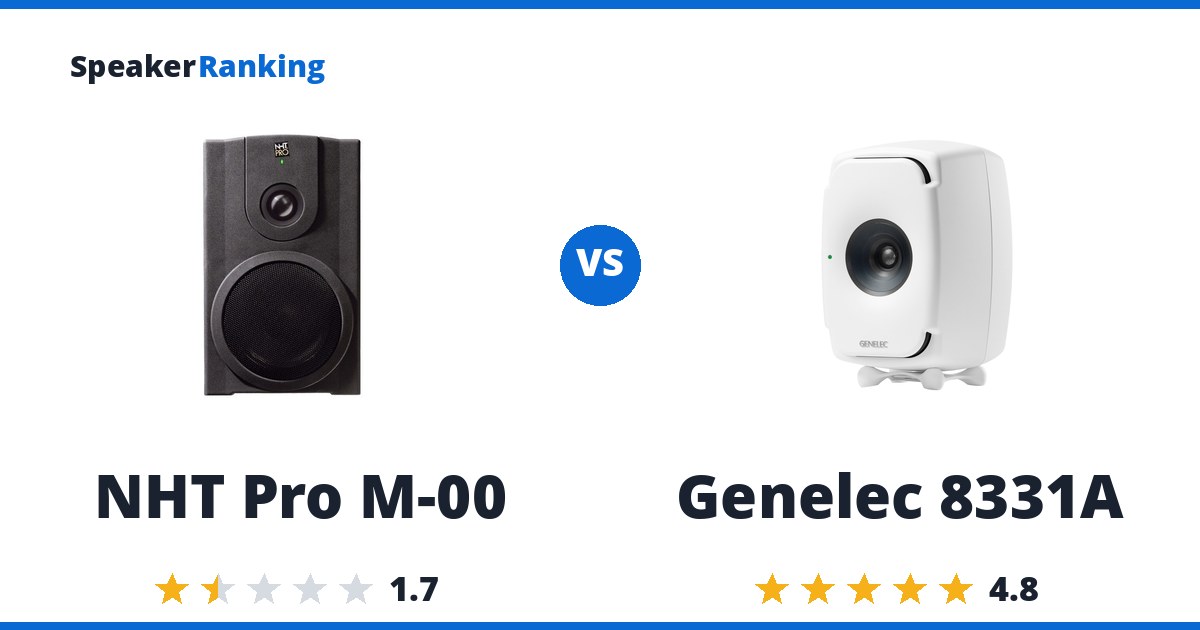 NHT Pro M-00 vs Genelec 8331A
