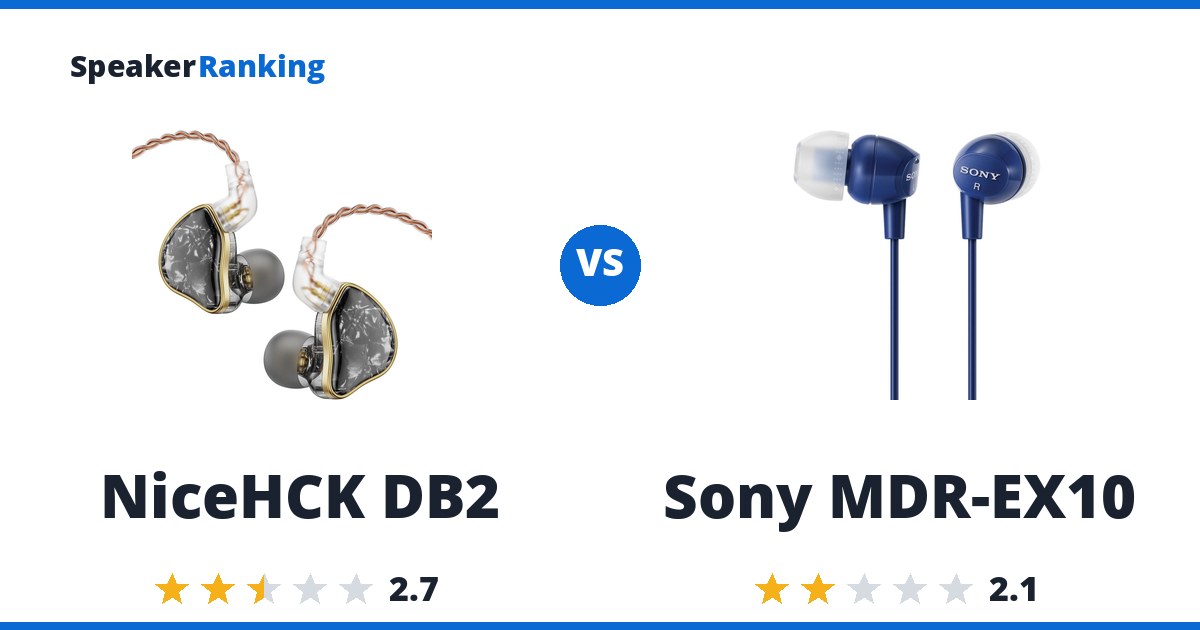 NiceHCK DB2 vs Sony MDR-EX10