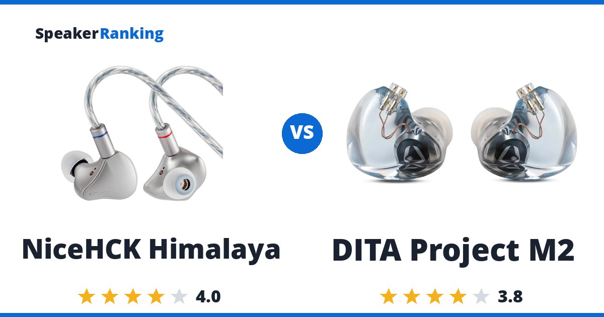 NiceHCK Himalaya vs DITA Project M2