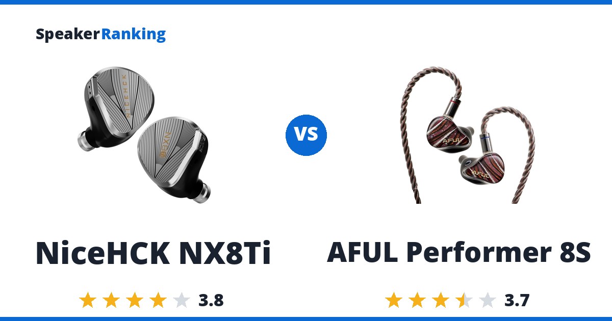 NiceHCK NX8Ti vs AFUL Performer 8S