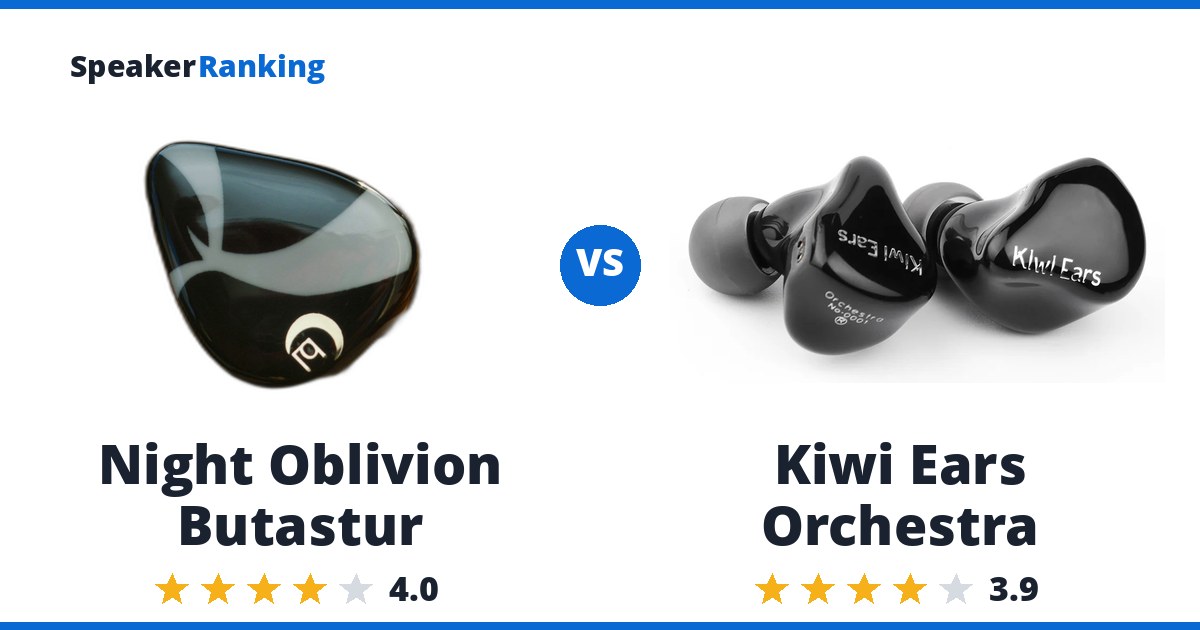 Night Oblivion Butastur vs Kiwi Ears Orchestra