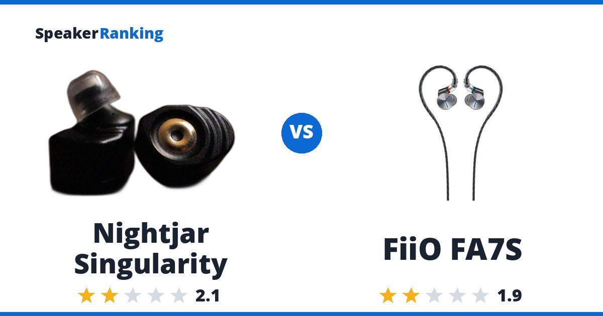 Nightjar Singularity vs FiiO FA7S