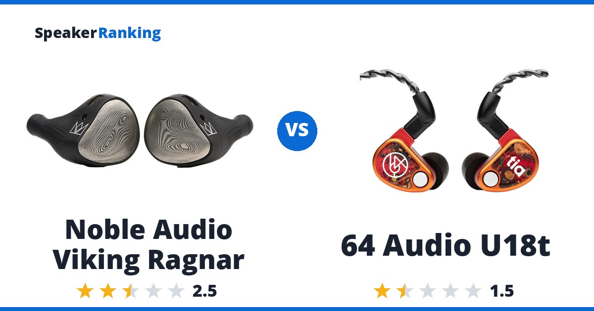 Noble Audio Viking Ragnar vs 64 Audio U18t