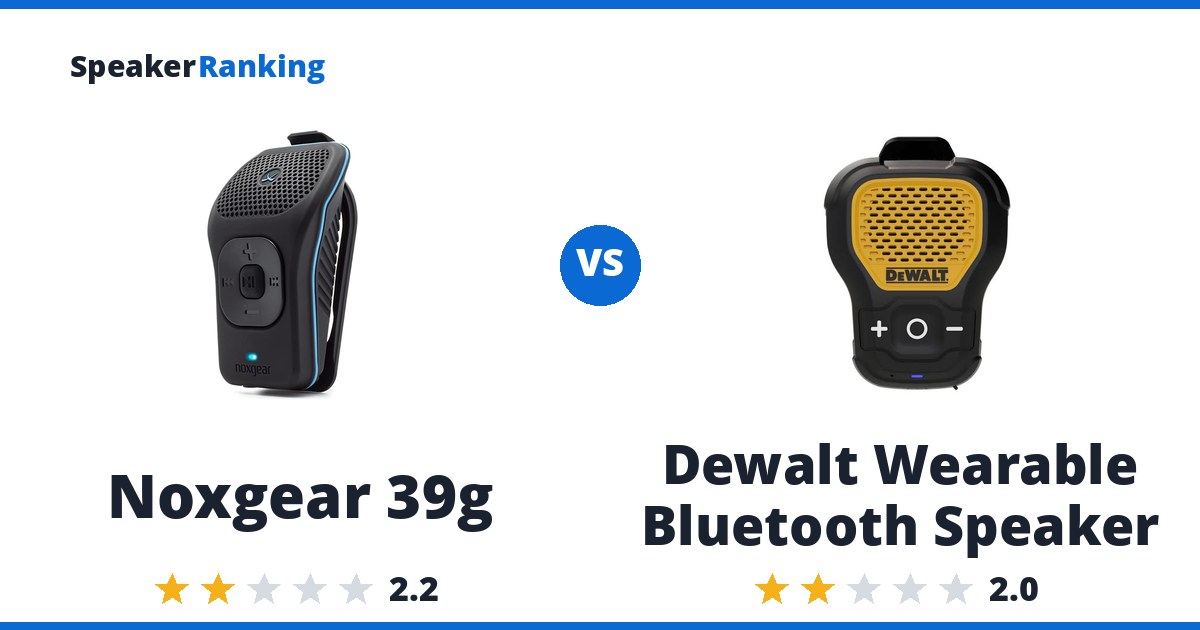 Noxgear 39g vs Dewalt Wearable Bluetooth Speaker