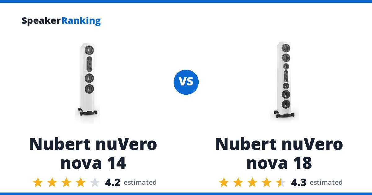 Nubert nuVero nova 14 vs Nubert nuVero nova 18
