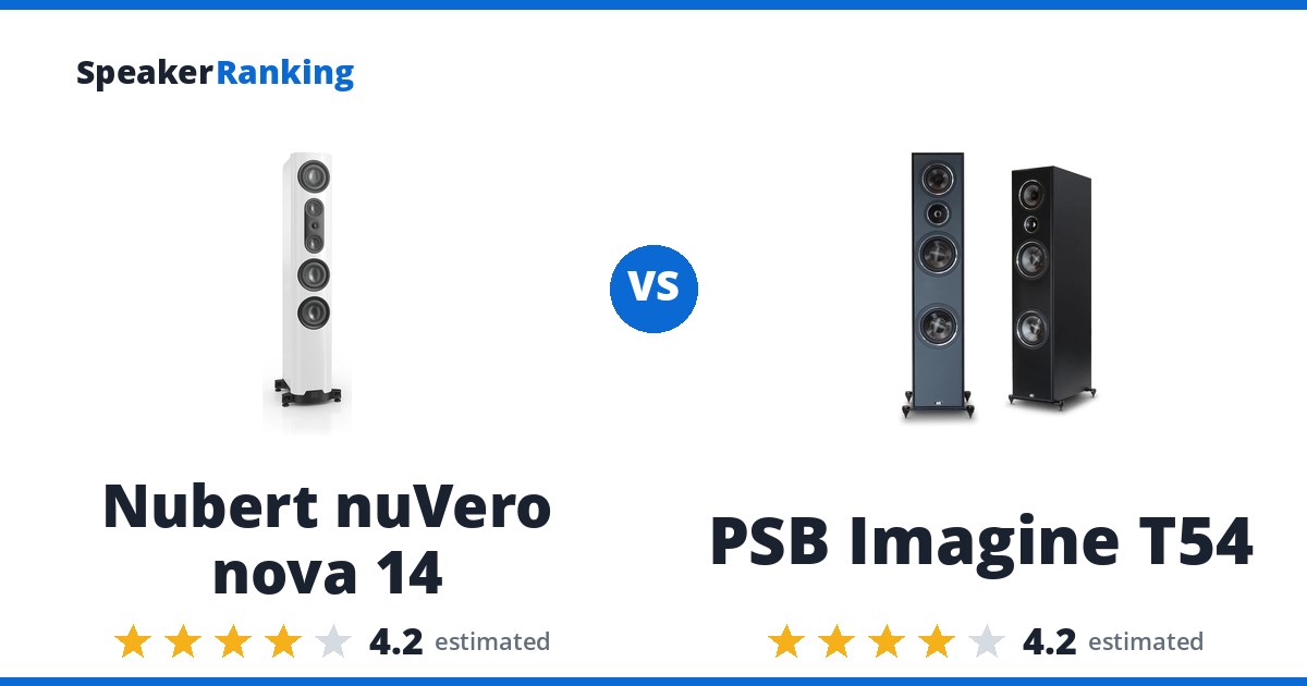 Nubert nuVero nova 14 vs PSB Imagine T54