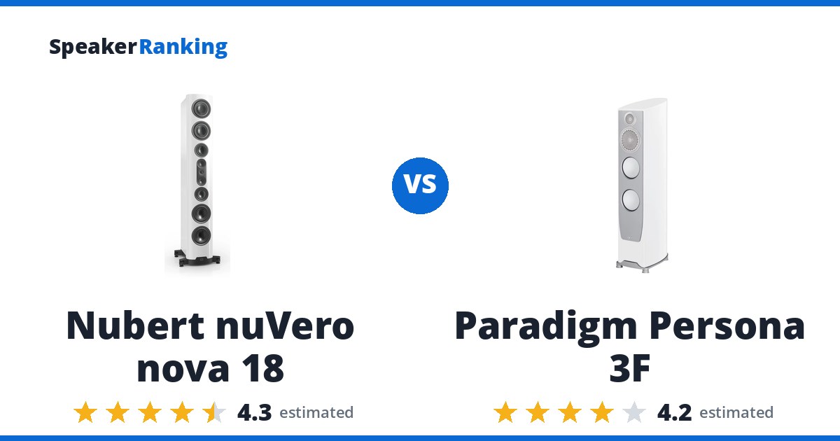 Nubert nuVero nova 18 vs Paradigm Persona 3F
