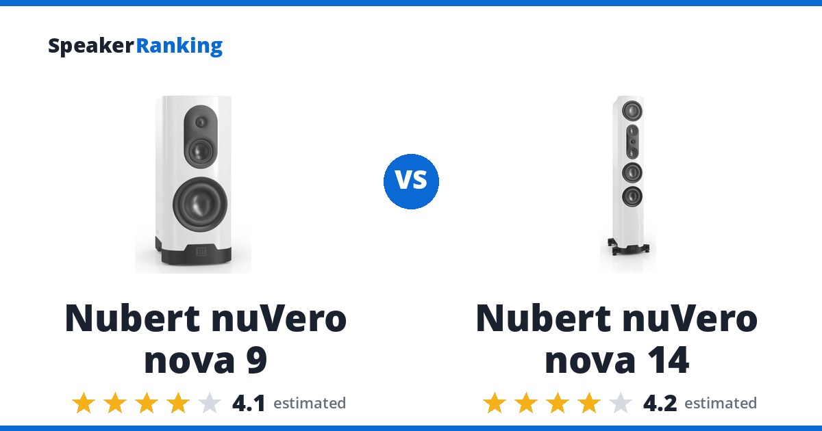 Nubert nuVero nova 9 vs Nubert nuVero nova 14