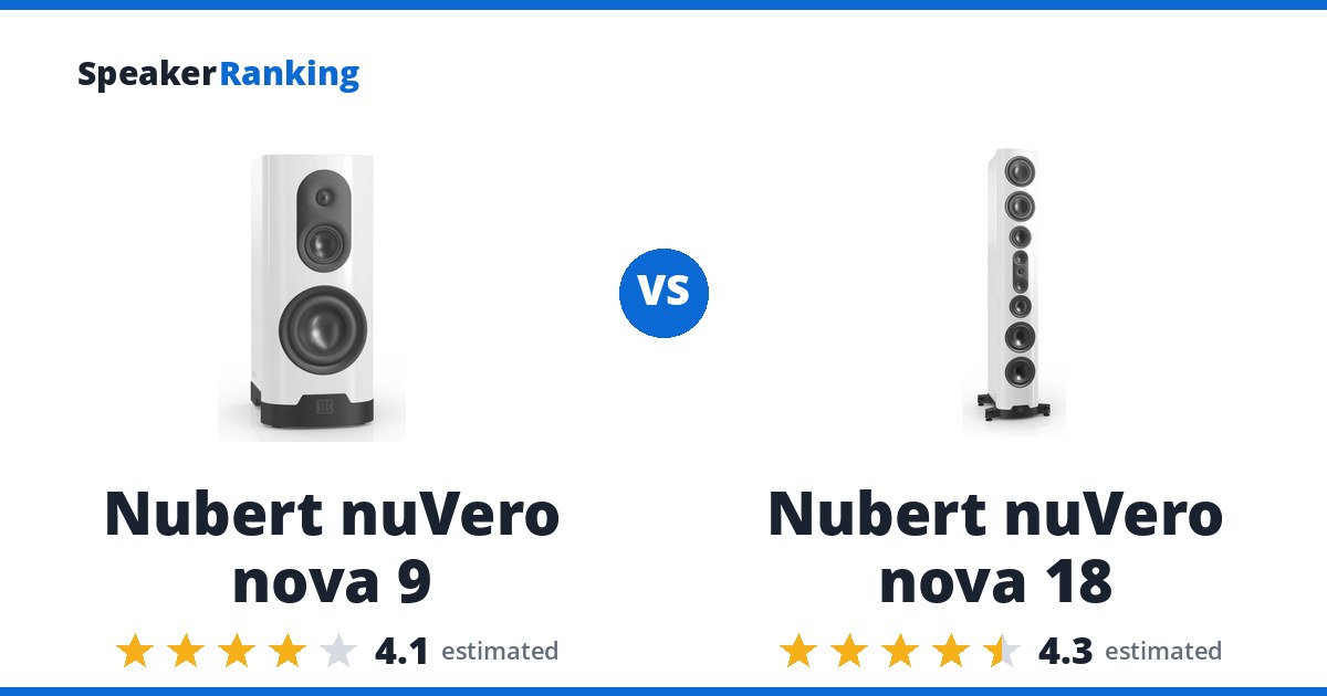 Nubert nuVero nova 9 vs Nubert nuVero nova 18