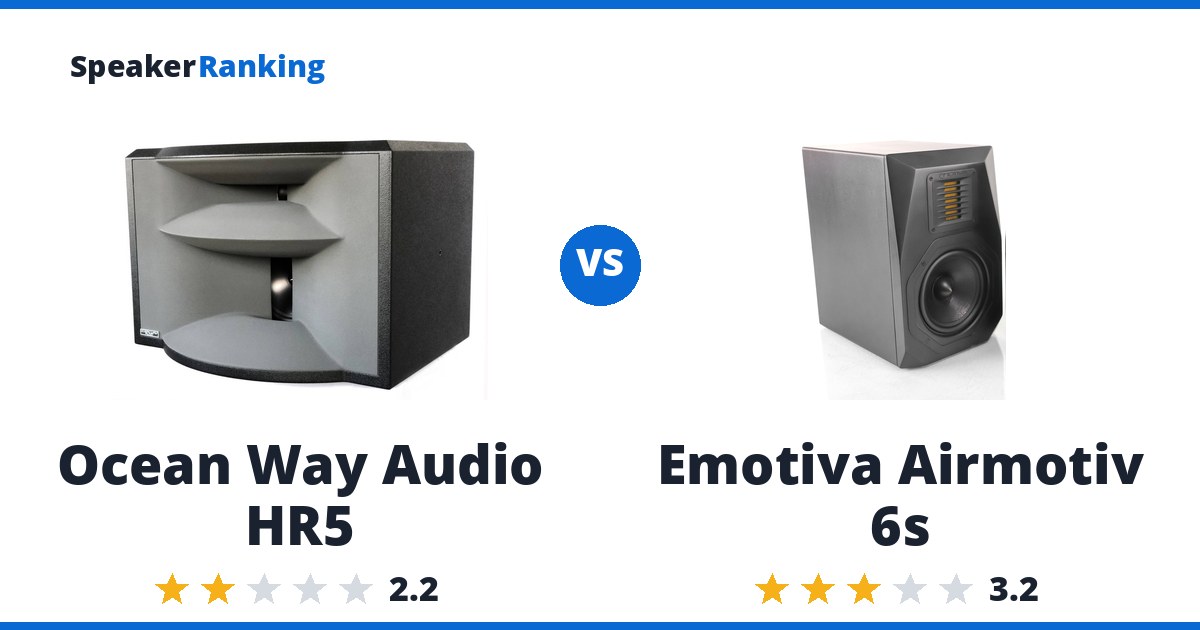 Ocean Way Audio HR5 vs Emotiva Airmotiv 6s