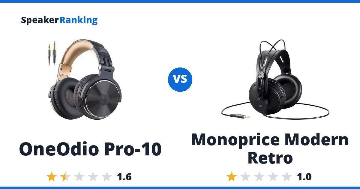 OneOdio Pro-10 vs Monoprice Modern Retro