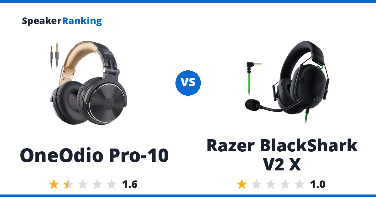 OneOdio Pro-10 vs Razer BlackShark V2 X