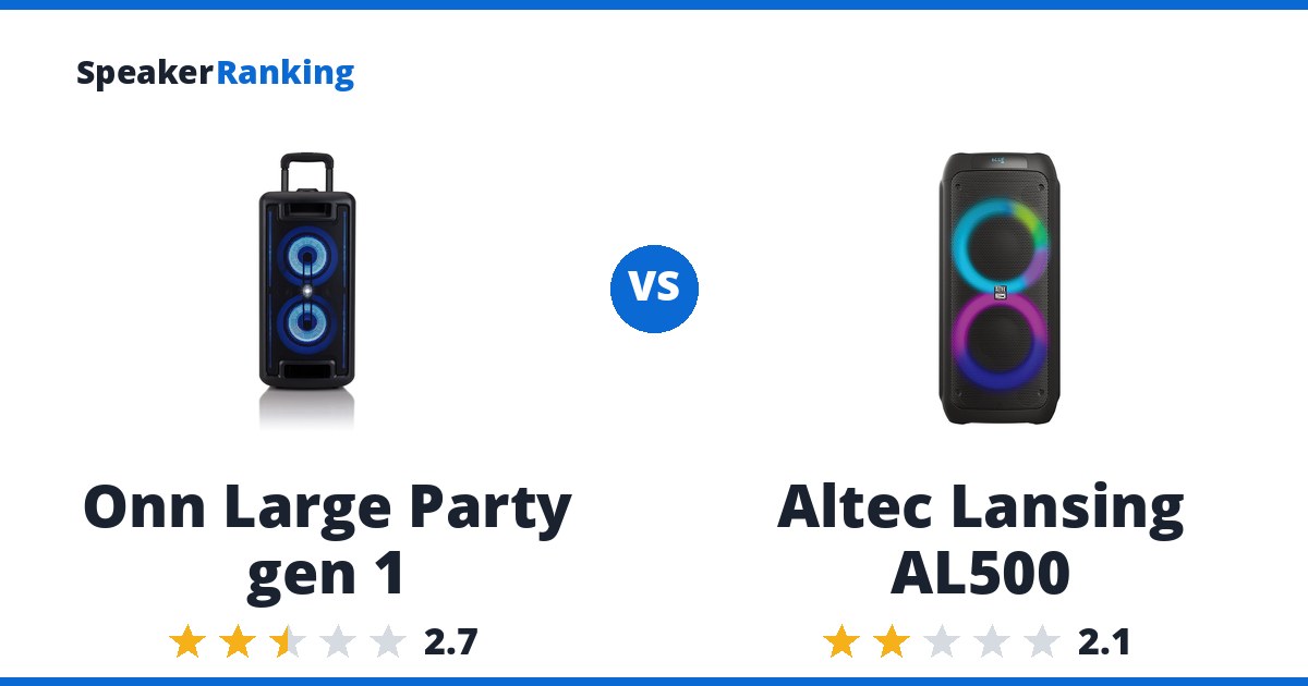 Onn Large Party gen 1 vs Altec Lansing AL500