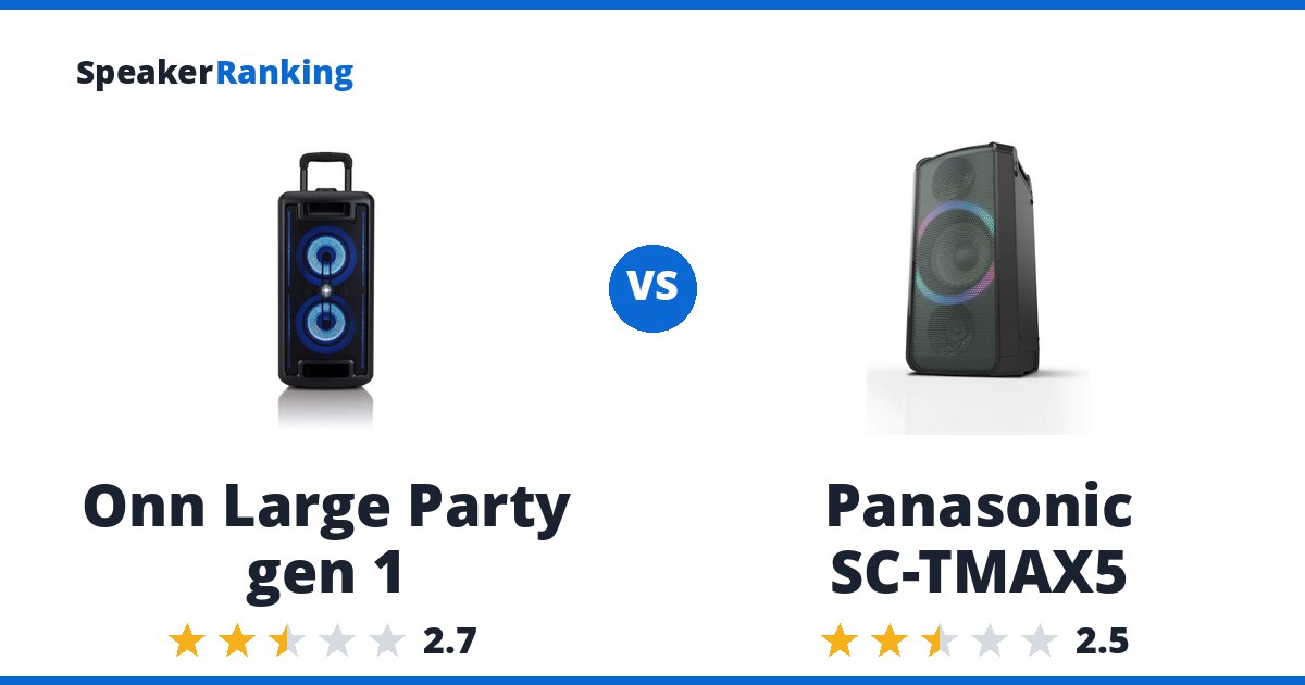 Onn Large Party gen 1 vs Panasonic SC-TMAX5