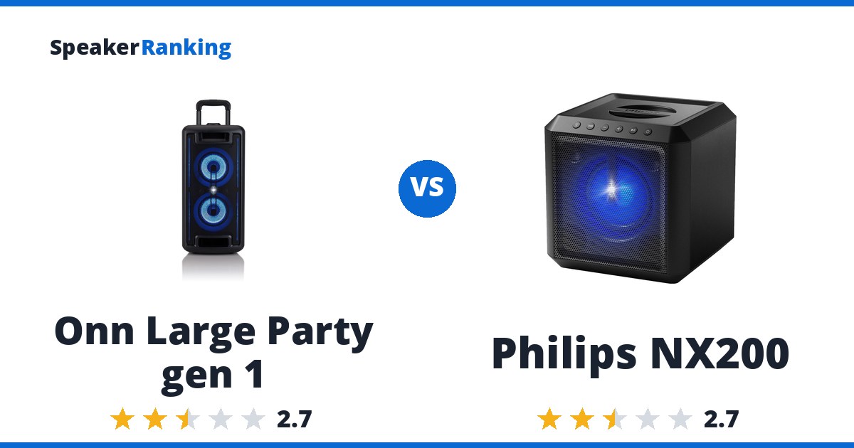 Onn Large Party gen 1 vs Philips NX200