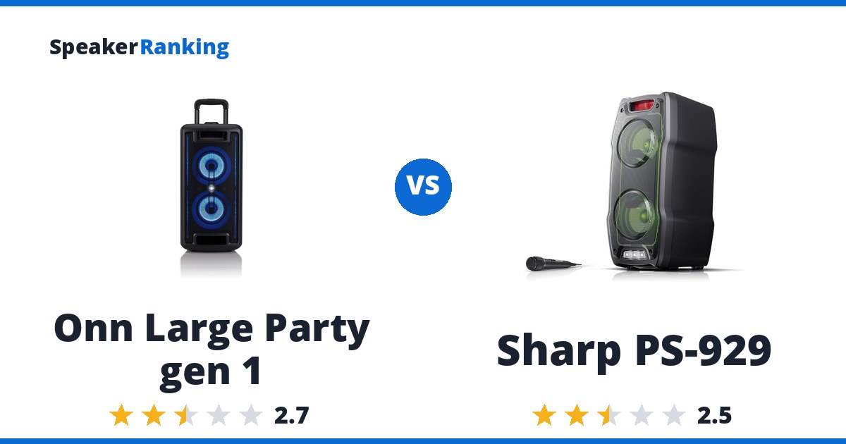 Onn Large Party gen 1 vs Sharp PS-929