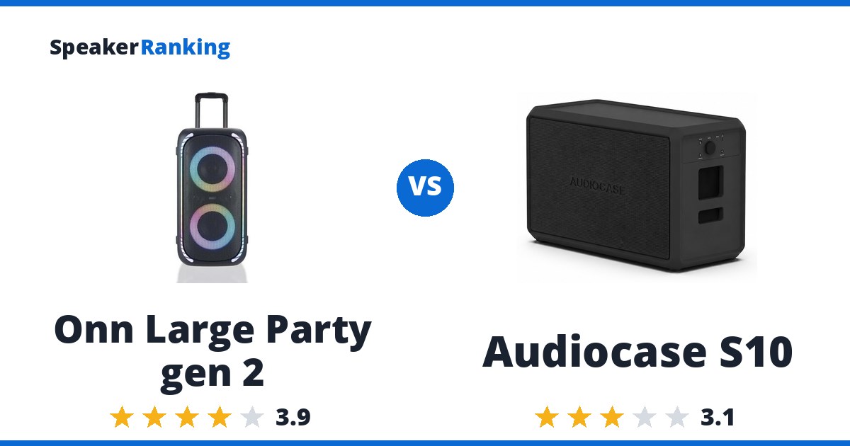 Onn Large Party gen 2 vs Audiocase S10