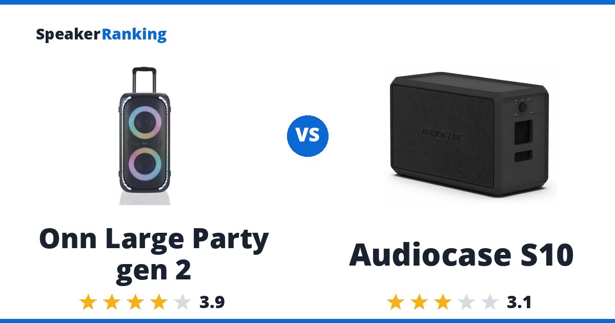 Onn Large Party gen 2 vs Audiocase S10