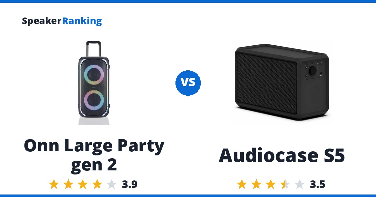 Onn Large Party gen 2 vs Audiocase S5
