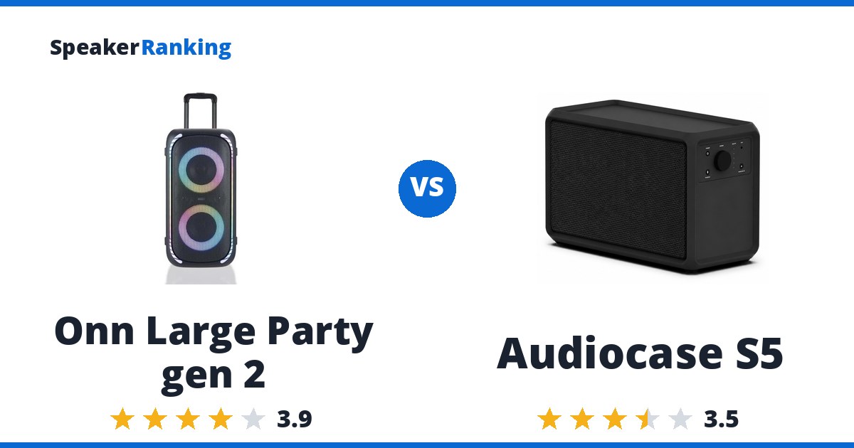 Onn Large Party gen 2 vs Audiocase S5