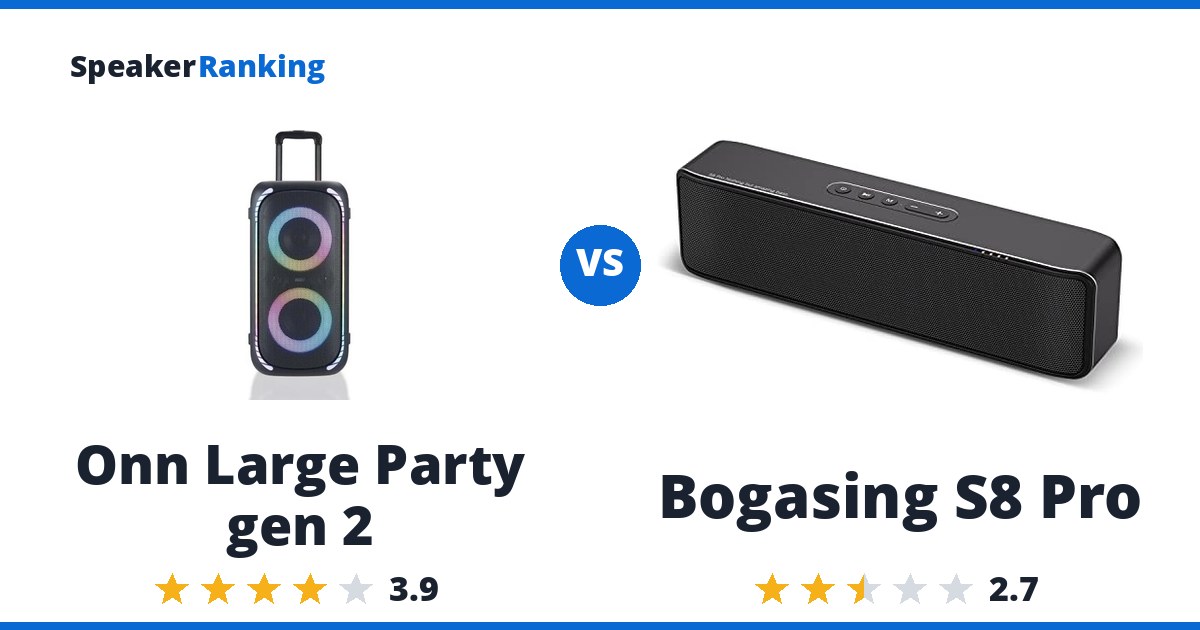 Onn Large Party gen 2 vs Bogasing S8 Pro