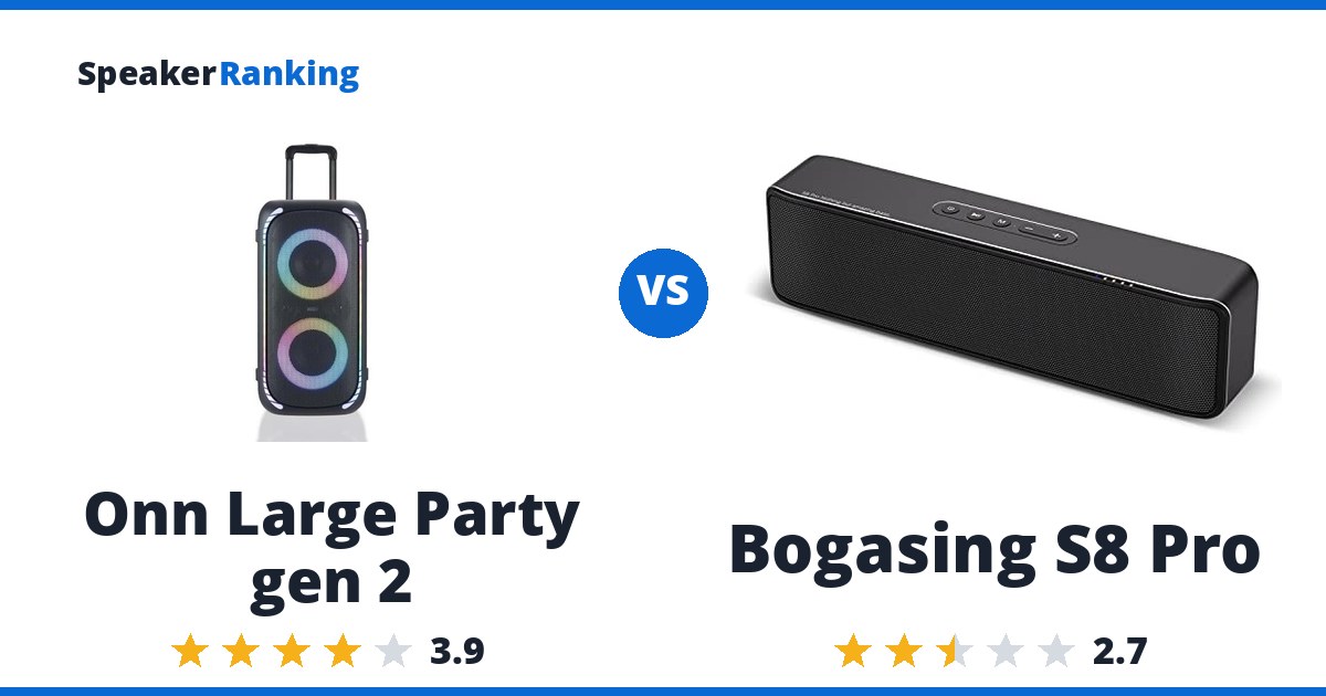 Onn Large Party gen 2 vs Bogasing S8 Pro