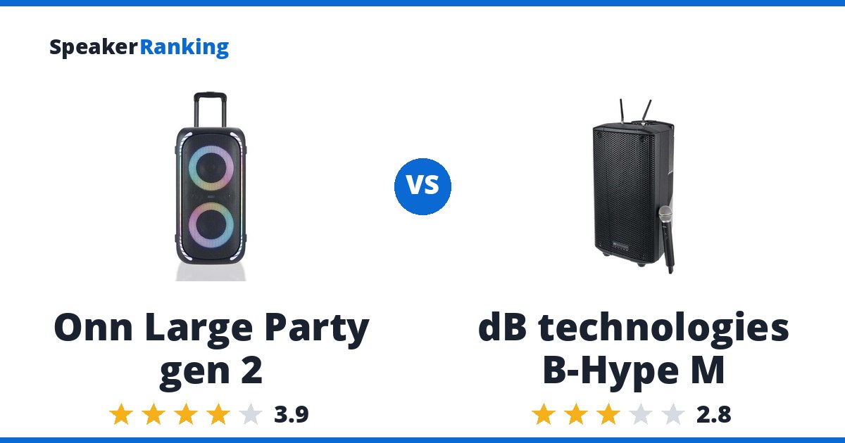 Onn Large Party gen 2 vs dB technologies B-Hype M