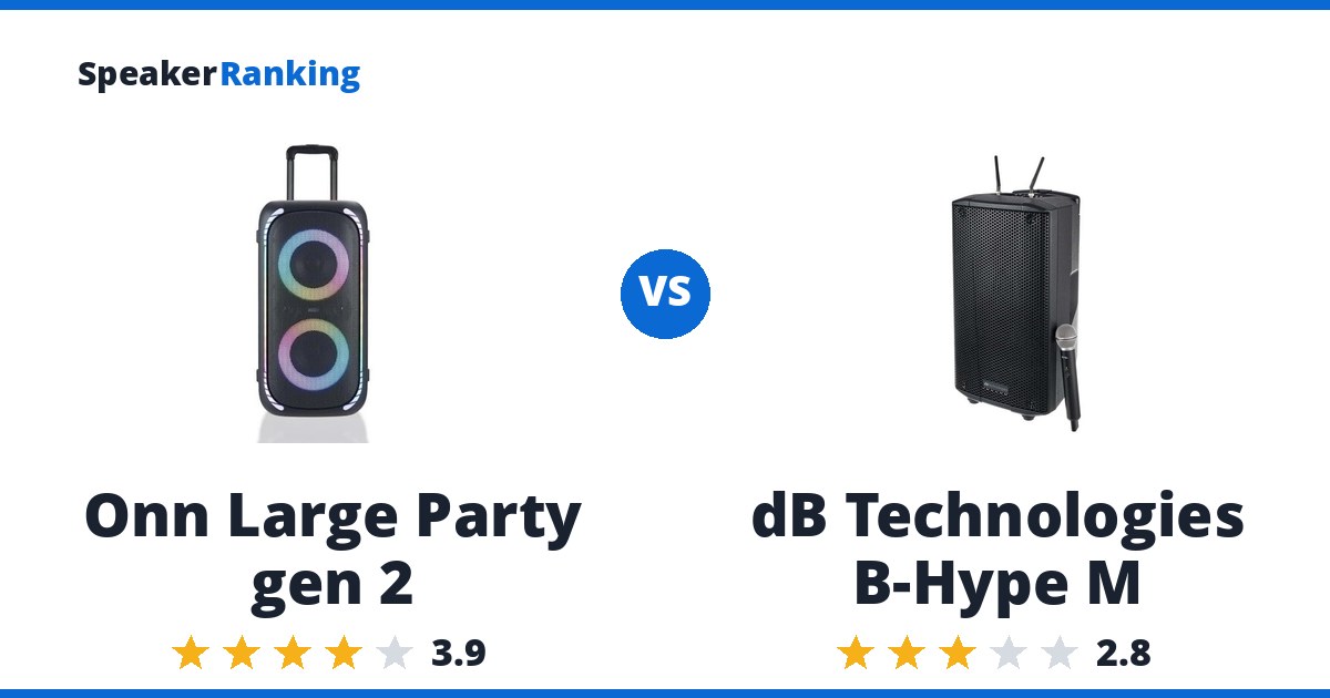Onn Large Party gen 2 vs dB Technologies B-Hype M