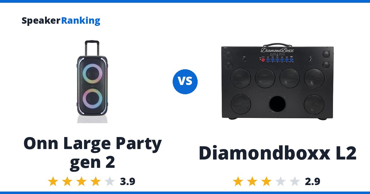 Onn Large Party gen 2 vs Diamondboxx L2