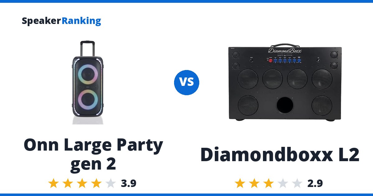Onn Large Party gen 2 vs Diamondboxx L2