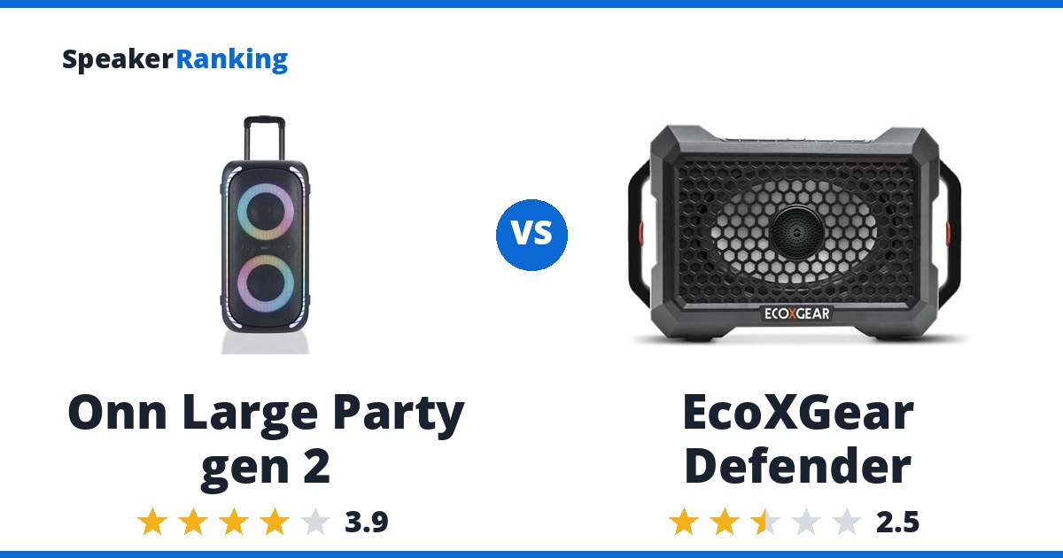 Onn Large Party gen 2 vs EcoXGear Defender