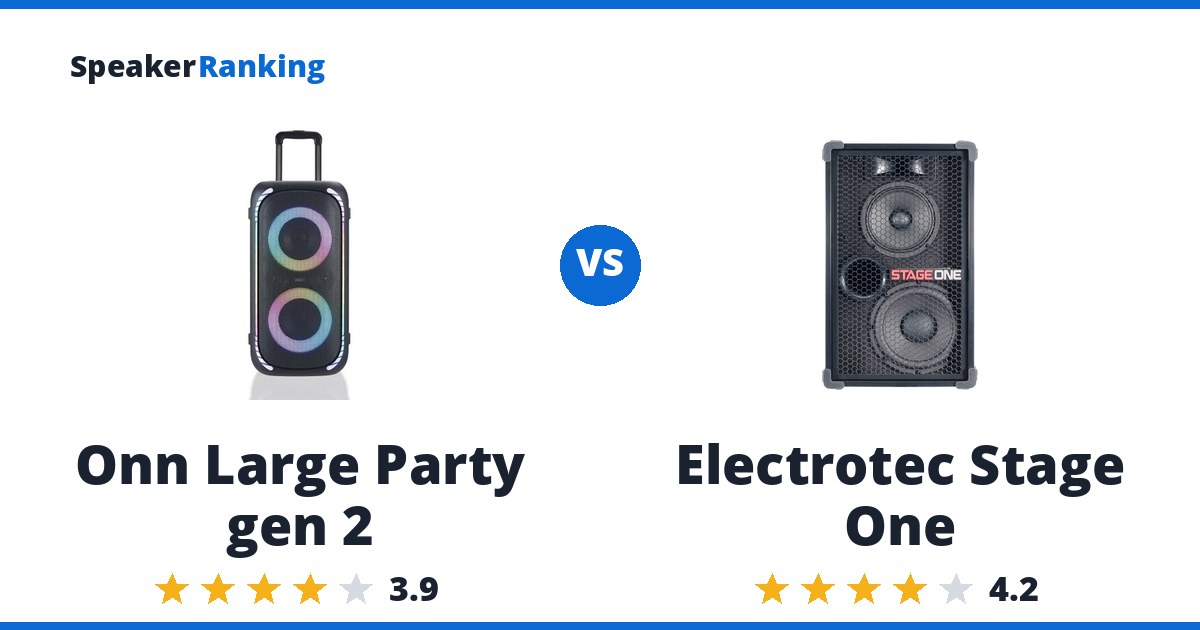 Onn Large Party gen 2 vs Electrotec Stage One