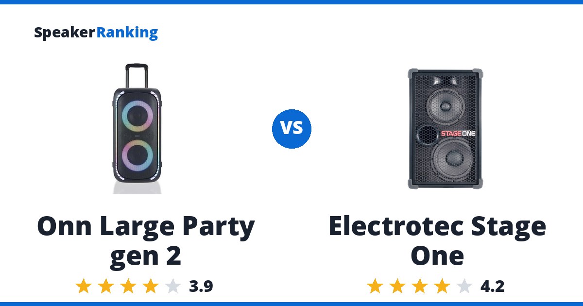 Onn Large Party gen 2 vs Electrotec Stage One