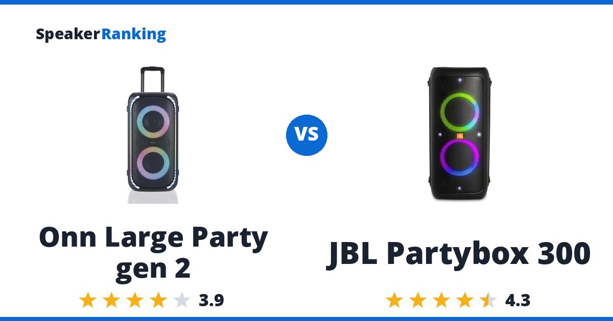 Onn Large Party gen 2 vs JBL Partybox 300