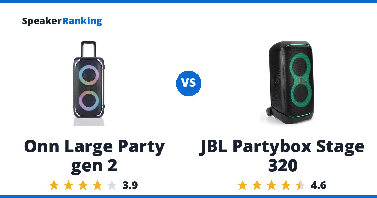 Onn Large Party gen 2 vs JBL Partybox Stage 320