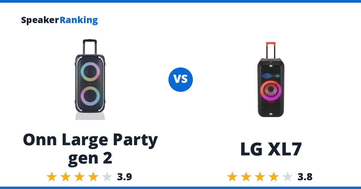 Onn Large Party gen 2 vs LG XL7