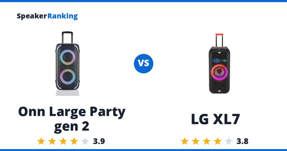 Onn Large Party gen 2 vs LG XL7