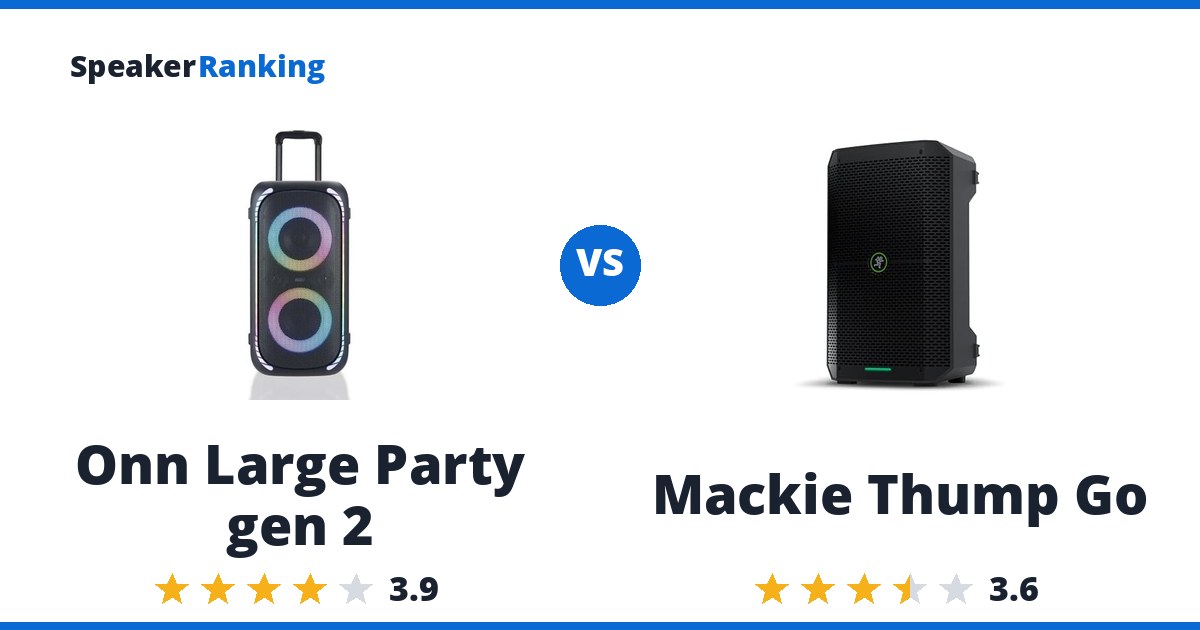 Onn Large Party gen 2 vs Mackie Thump Go