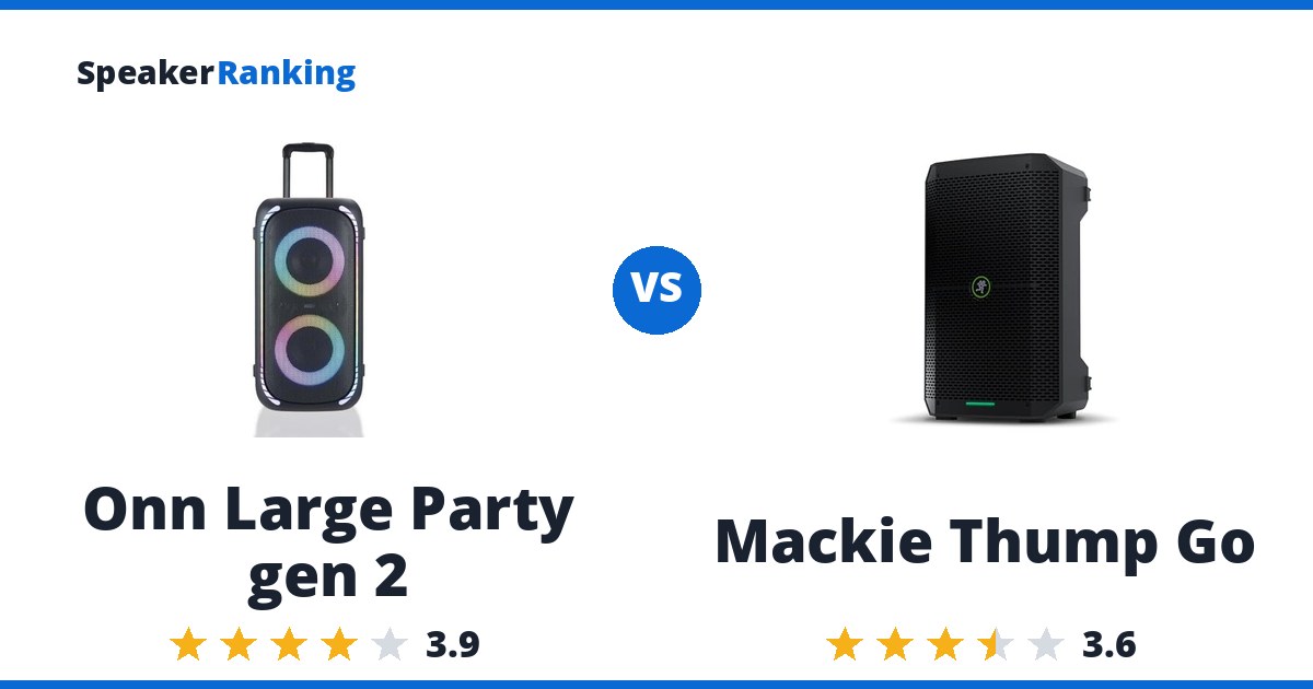 Onn Large Party gen 2 vs Mackie Thump Go