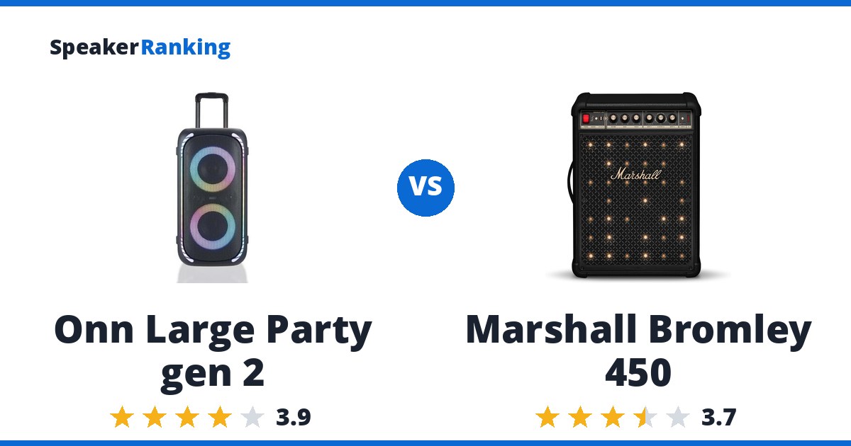 Onn Large Party gen 2 vs Marshall Bromley 450