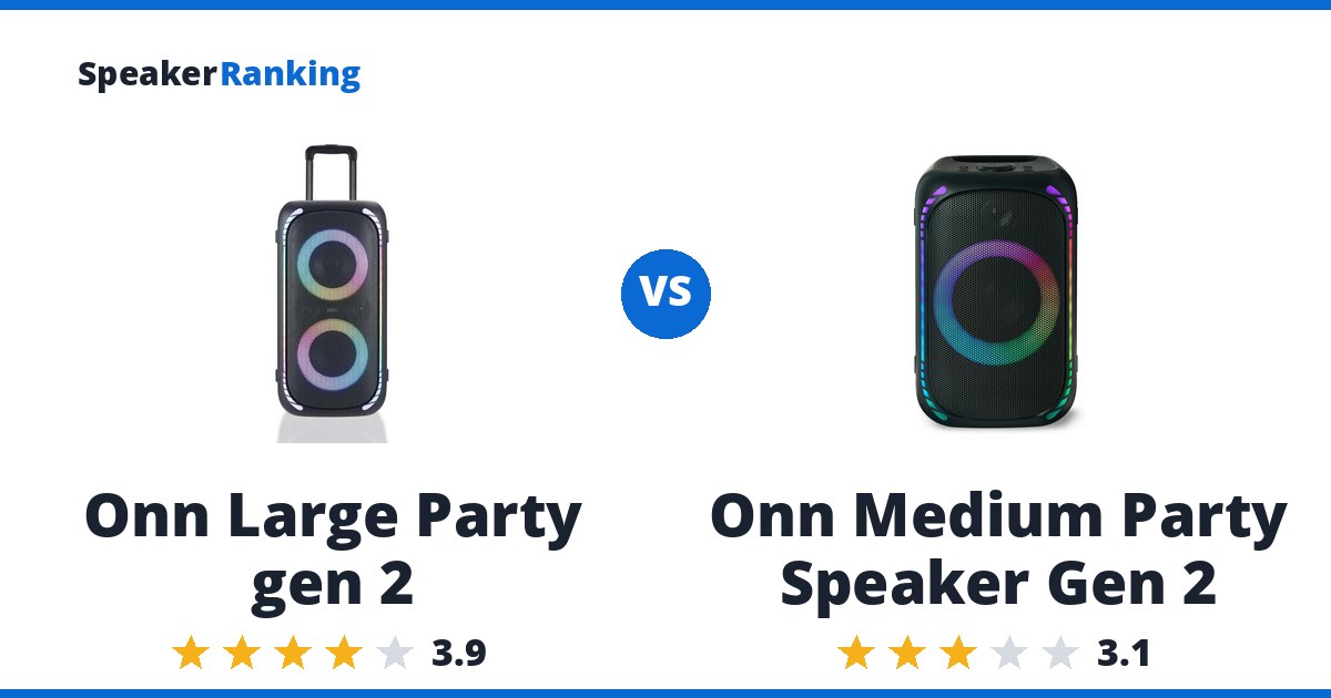 Onn Large Party gen 2 vs Onn Medium Party Speaker Gen 2