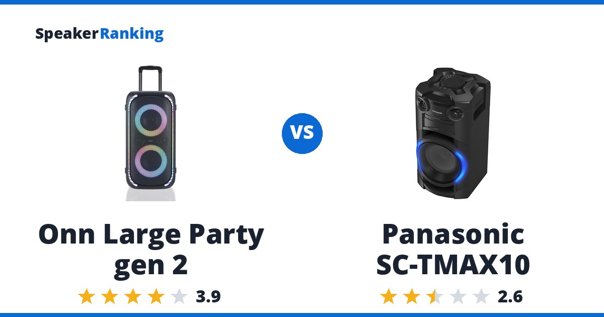 Onn Large Party gen 2 vs Panasonic SC-TMAX10