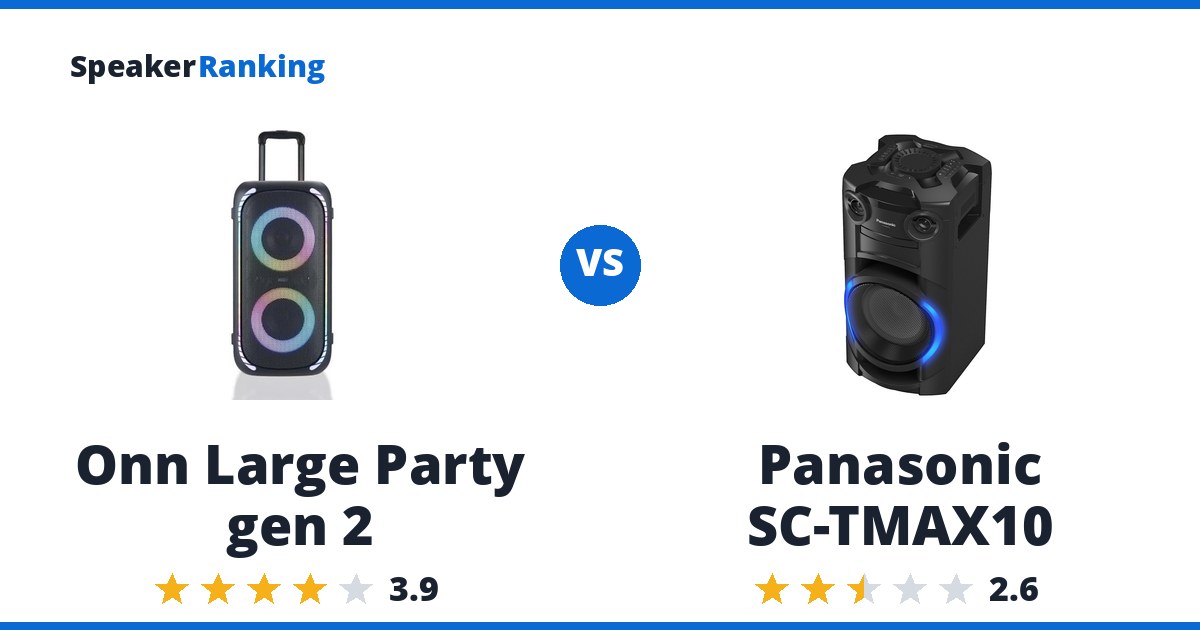 Onn Large Party gen 2 vs Panasonic SC-TMAX10