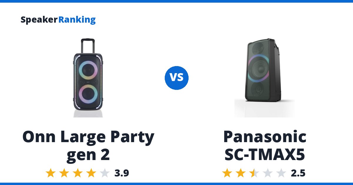 Onn Large Party gen 2 vs Panasonic SC-TMAX5