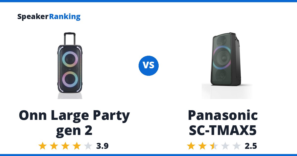 Onn Large Party gen 2 vs Panasonic SC-TMAX5