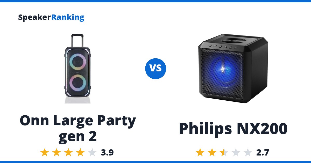Onn Large Party gen 2 vs Philips NX200