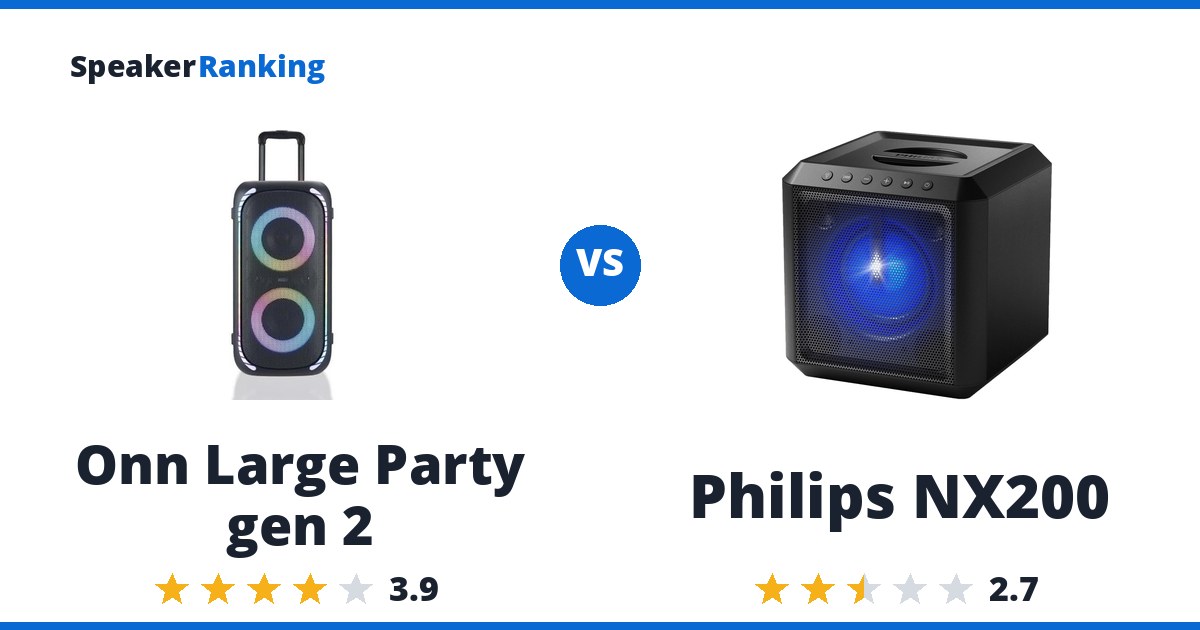 Onn Large Party gen 2 vs Philips NX200