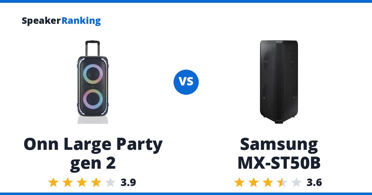 Onn Large Party gen 2 vs Samsung MX-ST50B
