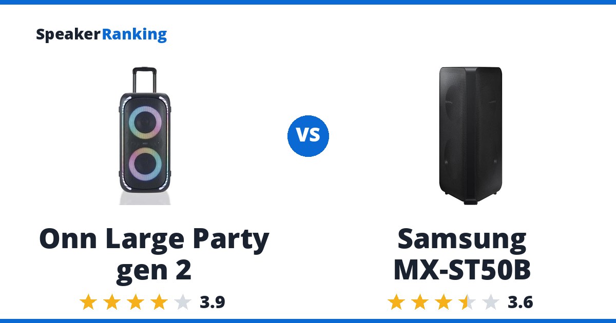 Onn Large Party gen 2 vs Samsung MX-ST50B